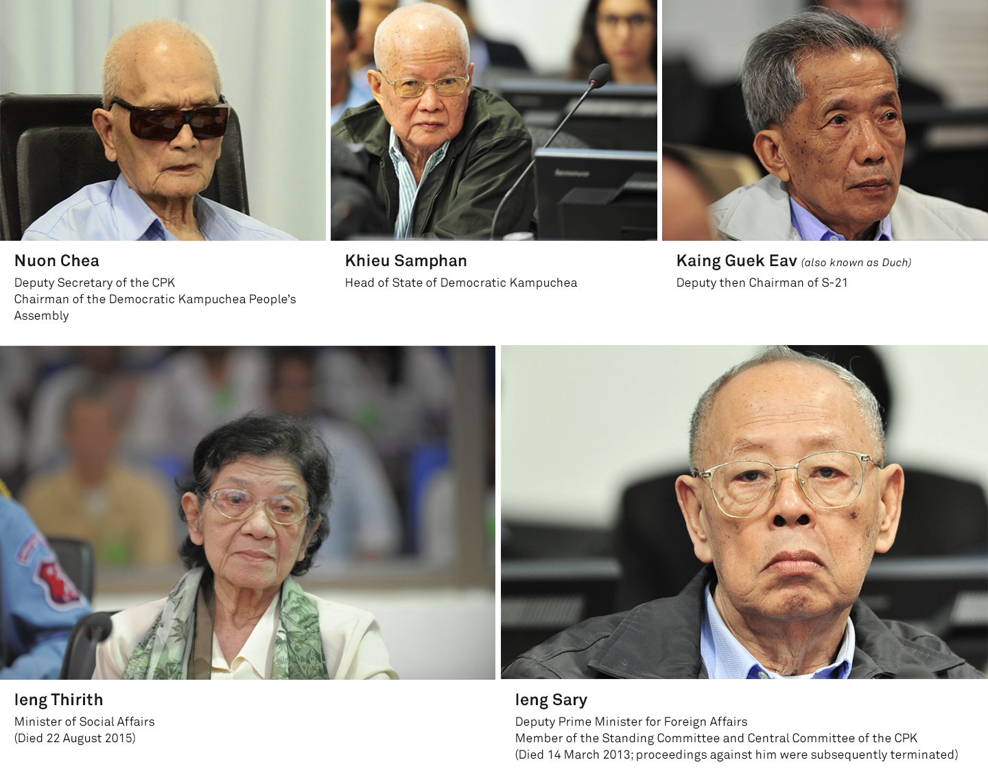 The senior leaders of Democratic Kampuchea, including Nuon Chea, Khieu Samphan, leng Sary, leng Thirith, and Duch.